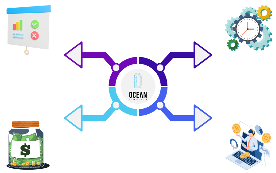 Oceanlink1975 cùng bạn phát triển