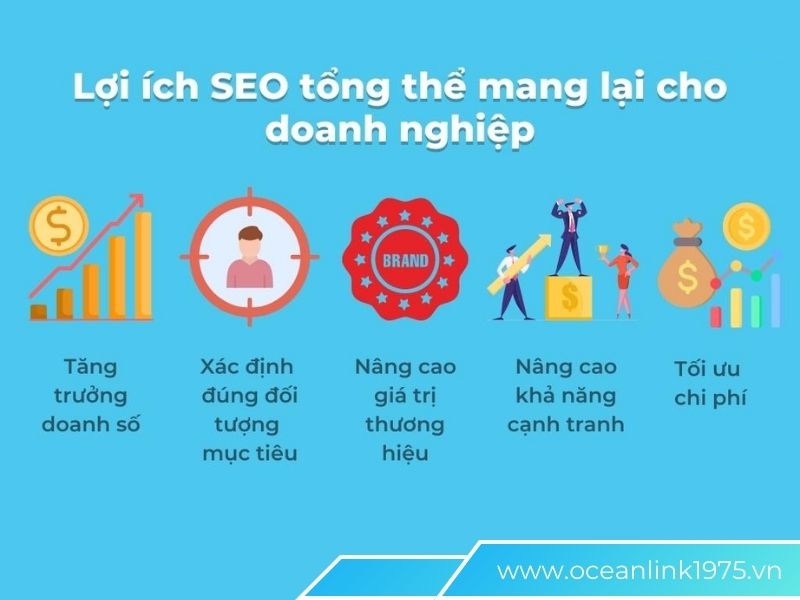 Lợi ích của SEO tổng thể